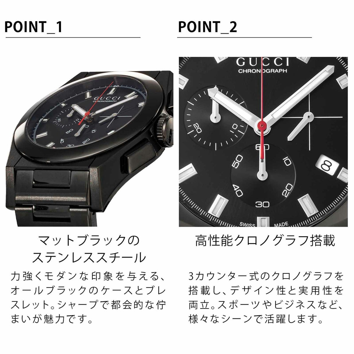 GUCCI グッチ パンテオン / YA115237