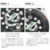 GUCCI グッチ ダイブ / YA136217